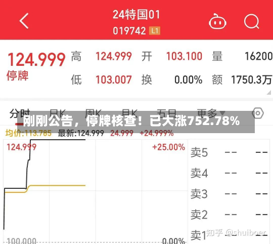 刚刚公告，停牌核查！已大涨752.78%-第1张图片