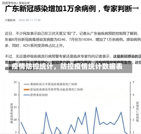 疫情防控统计，防控疫情统计数据表-第2张图片