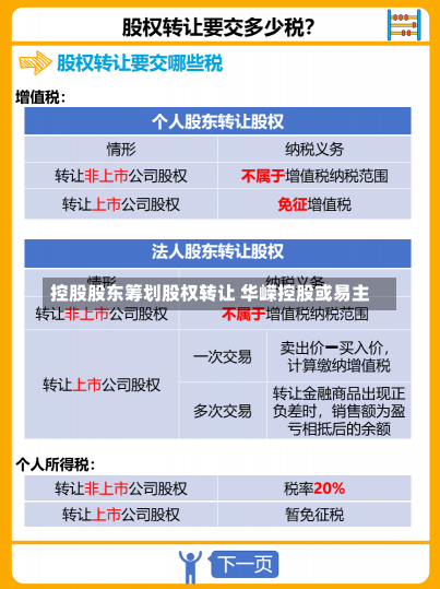 控股股东筹划股权转让 华嵘控股或易主-第2张图片