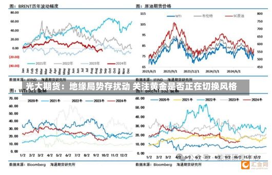 光大期货：地缘局势存扰动 关注黄金是否正在切换风格-第1张图片