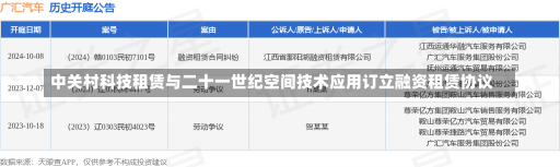 中关村科技租赁与二十一世纪空间技术应用订立融资租赁协议-第3张图片