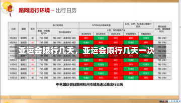 亚运会限行几天，亚运会限行几天一次