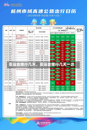 亚运会限行几天，亚运会限行几天一次-第2张图片