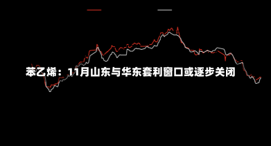 苯乙烯：11月山东与华东套利窗口或逐步关闭-第1张图片