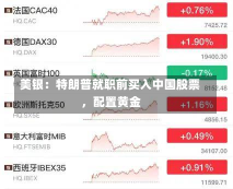 美银：特朗普就职前买入中国股票，配置黄金