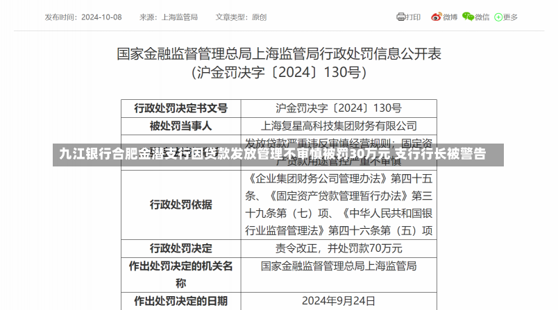 九江银行合肥金潜支行因贷款发放管理不审慎被罚30万元 支行行长被警告-第2张图片