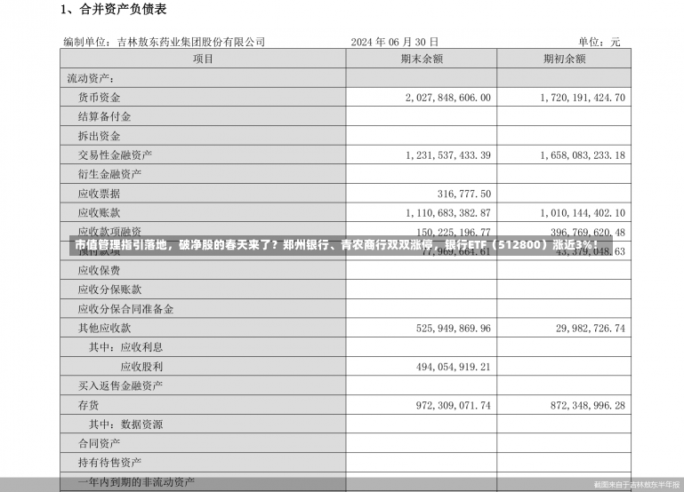 市值管理指引落地，破净股的春天来了？郑州银行、青农商行双双涨停，银行ETF（512800）涨近3%！-第2张图片