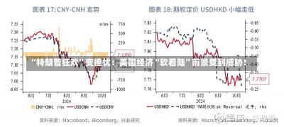 “特朗普狂欢”变担忧：美国经济“软着陆”前景受到威胁！