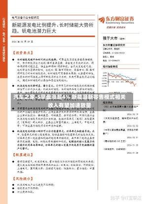 汽车之家-S早盘涨超4% 新能源新零售模式相关收入有望加速放量-第2张图片