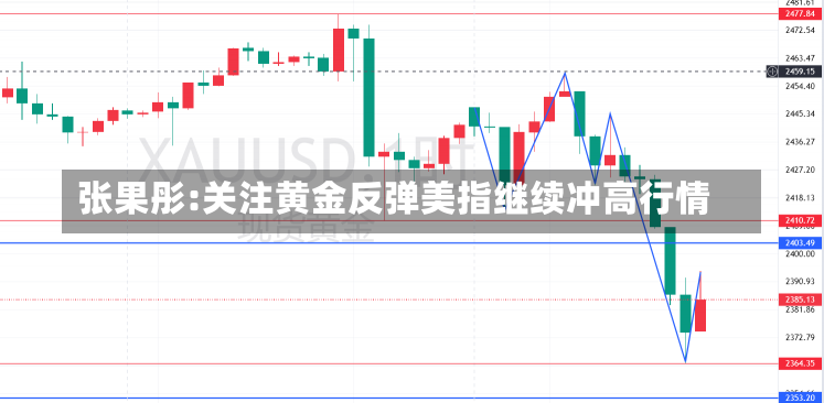 张果彤:关注黄金反弹美指继续冲高行情-第2张图片