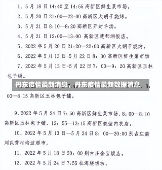 丹东疫情最新消息，丹东疫情最新数据消息-第2张图片