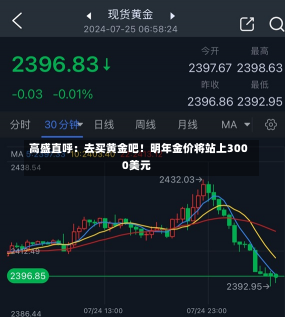 高盛直呼：去买黄金吧！明年金价将站上3000美元