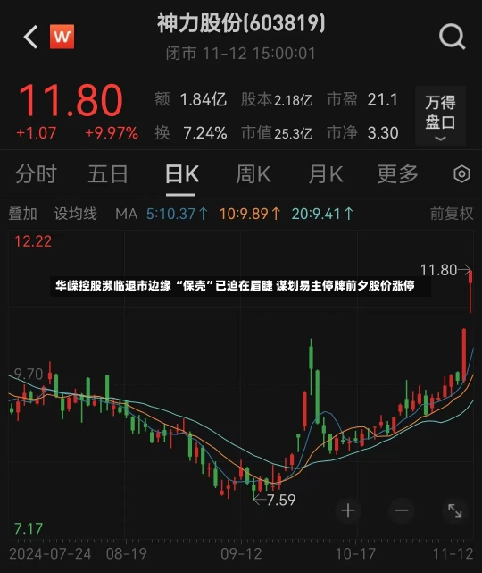 华嵘控股濒临退市边缘 “保壳”已迫在眉睫 谋划易主停牌前夕股价涨停