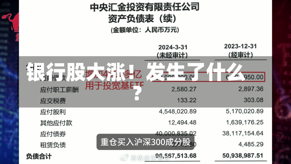 银行股大涨！发生了什么？-第3张图片