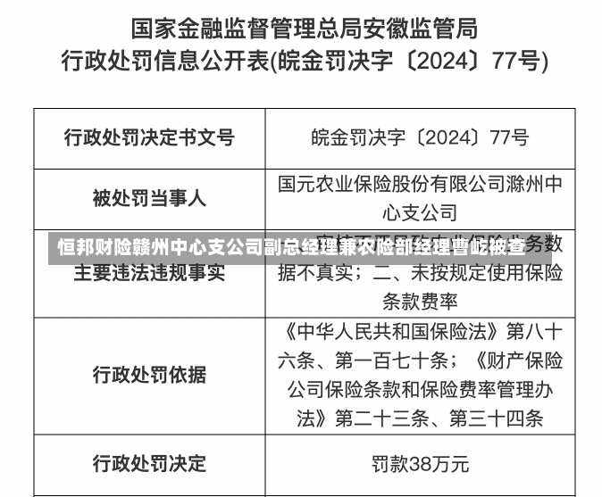 恒邦财险赣州中心支公司副总经理兼农险部经理曹屹被查-第3张图片