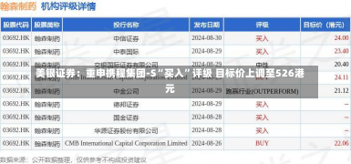 美银证券：重申携程集团-S“买入”评级 目标价上调至526港元-第2张图片