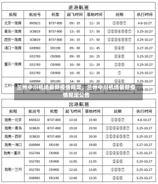 兰州中川机场最新疫情规定，兰州中川机场最新疫情规定公告