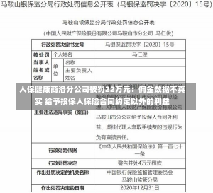 人保健康商洛分公司被罚22万元：佣金数据不真实 给予投保人保险合同约定以外的利益-第2张图片