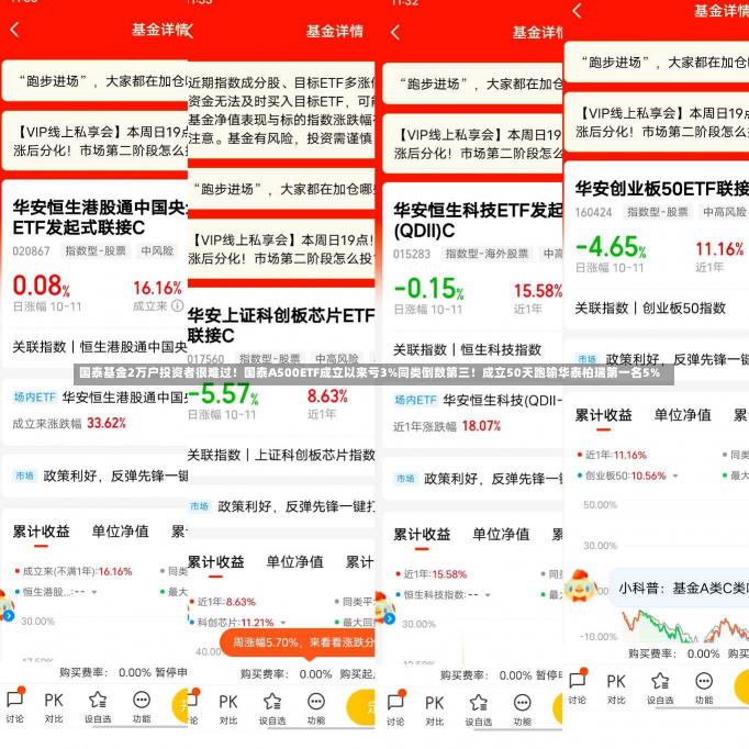 国泰基金2万户投资者很难过！国泰A500ETF成立以来亏3%同类倒数第三！成立50天跑输华泰柏瑞第一名5%