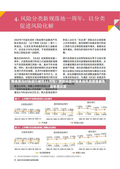 商南聚利村镇银行被罚22万元：贷款风险分类未经风险管理委员会审批认定-第2张图片