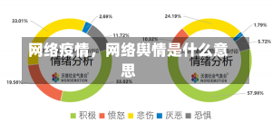 网络疫情，网络舆情是什么意思