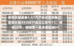 景顺长城基金1.57万户投资者很难过！景顺长城A500ETF成立以来亏1%！短短50天，跑输第一名华泰柏瑞3%-第3张图片