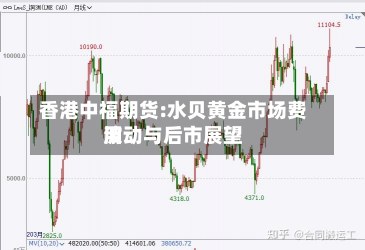 香港中福期货:水贝黄金市场费用
波动与后市展望-第3张图片