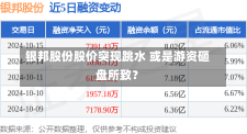 银邦股份股价突现跳水 或是游资砸盘所致？-第1张图片