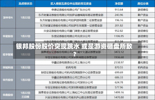 银邦股份股价突现跳水 或是游资砸盘所致？-第2张图片