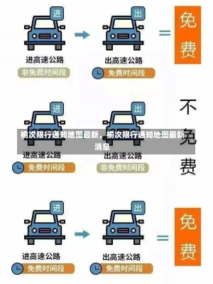 榆次限行通知地图最新，榆次限行通知地图最新消息-第3张图片