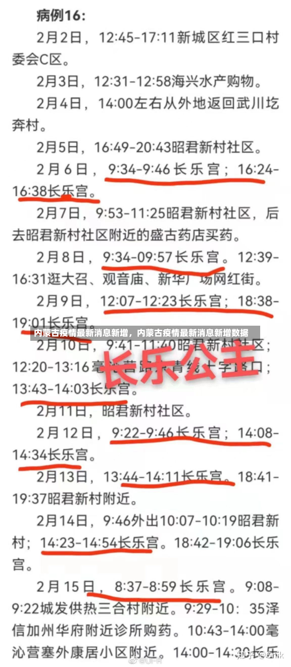 内蒙古疫情最新消息新增，内蒙古疫情最新消息新增数据-第2张图片