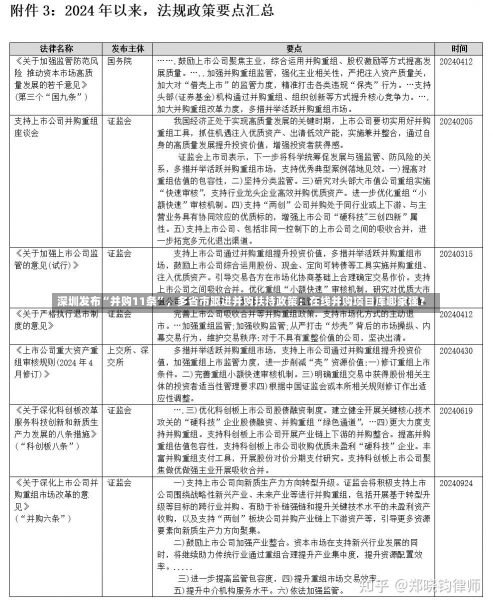 深圳发布“并购11条”，多省市跟进并购扶持政策：在线并购项目库哪家强？