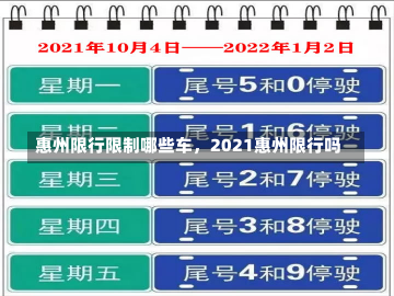 惠州限行限制哪些车，2021惠州限行吗-第2张图片