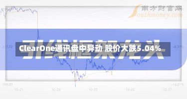 ClearOne通讯盘中异动 股价大跌5.04%