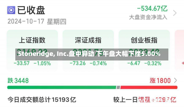 Stoneridge, Inc.盘中异动 下午盘大幅下挫5.00%-第2张图片