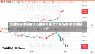 美国住宅建筑商信心指数升至七个月高点 销售预期上升