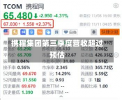 携程集团第三季度营收超过预估-第3张图片