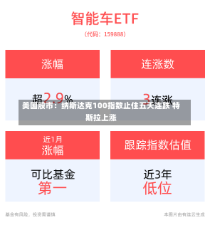 美国股市：纳斯达克100指数止住五天连跌 特斯拉上涨-第3张图片