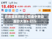 巴西国民钢铁公司盘中异动 股价大涨5.21%-第1张图片