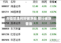 市值管理利好破净股 银行板块普涨-第2张图片