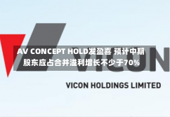 AV CONCEPT HOLD发盈喜 预计中期股东应占合并溢利增长不少于70%-第1张图片