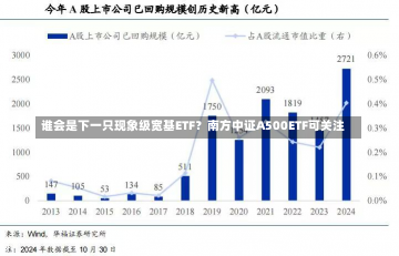 谁会是下一只现象级宽基ETF？南方中证A500ETF可关注-第2张图片