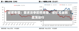 纸浆专题：需求淡季即将来临，浆价或偏弱震荡运行-第1张图片