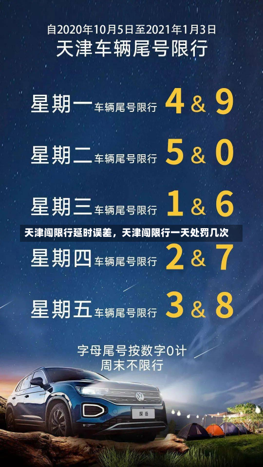 天津闯限行延时误差，天津闯限行一天处罚几次-第3张图片