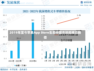 2019年至今苹果App Store生态中国市场规模已翻倍-第2张图片