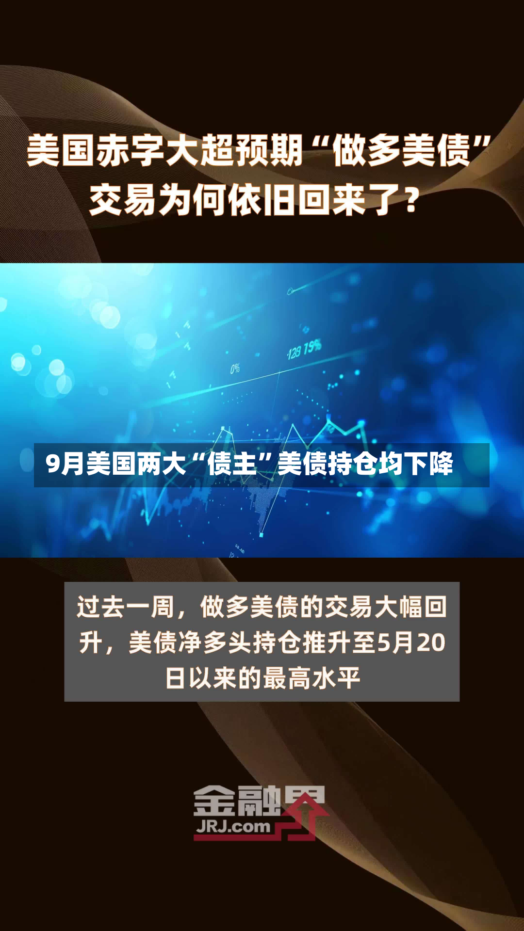 9月美国两大“债主”美债持仓均下降