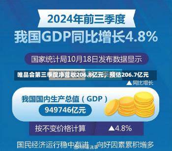 唯品会第三季度净营收206.8亿元，预估206.7亿元-第2张图片