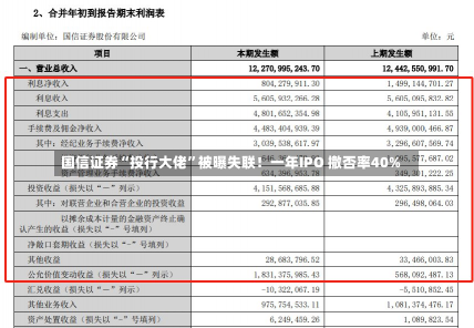 国信证券“投行大佬”被曝失联！一年IPO 撤否率40%-第2张图片