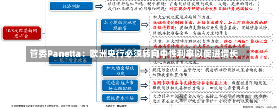 管委Panetta：欧洲央行必须转向中性利率以促进增长-第3张图片