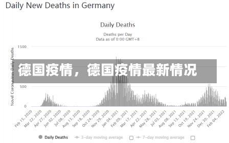 德国疫情，德国疫情最新情况-第1张图片